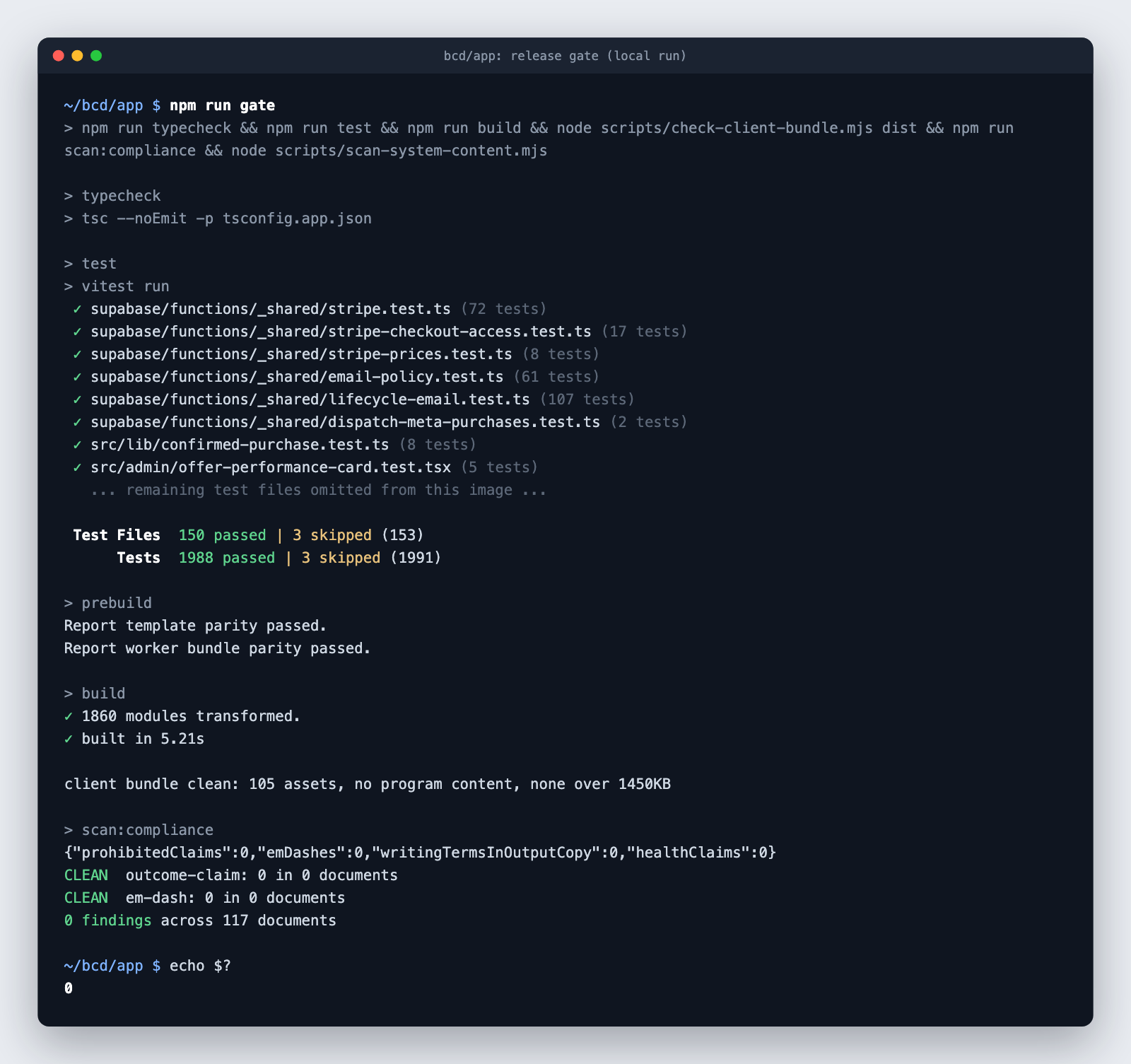Terminal-style render of a passing release gate: type check, automated tests, build, client bundle check and content scans, ending with exit code 0