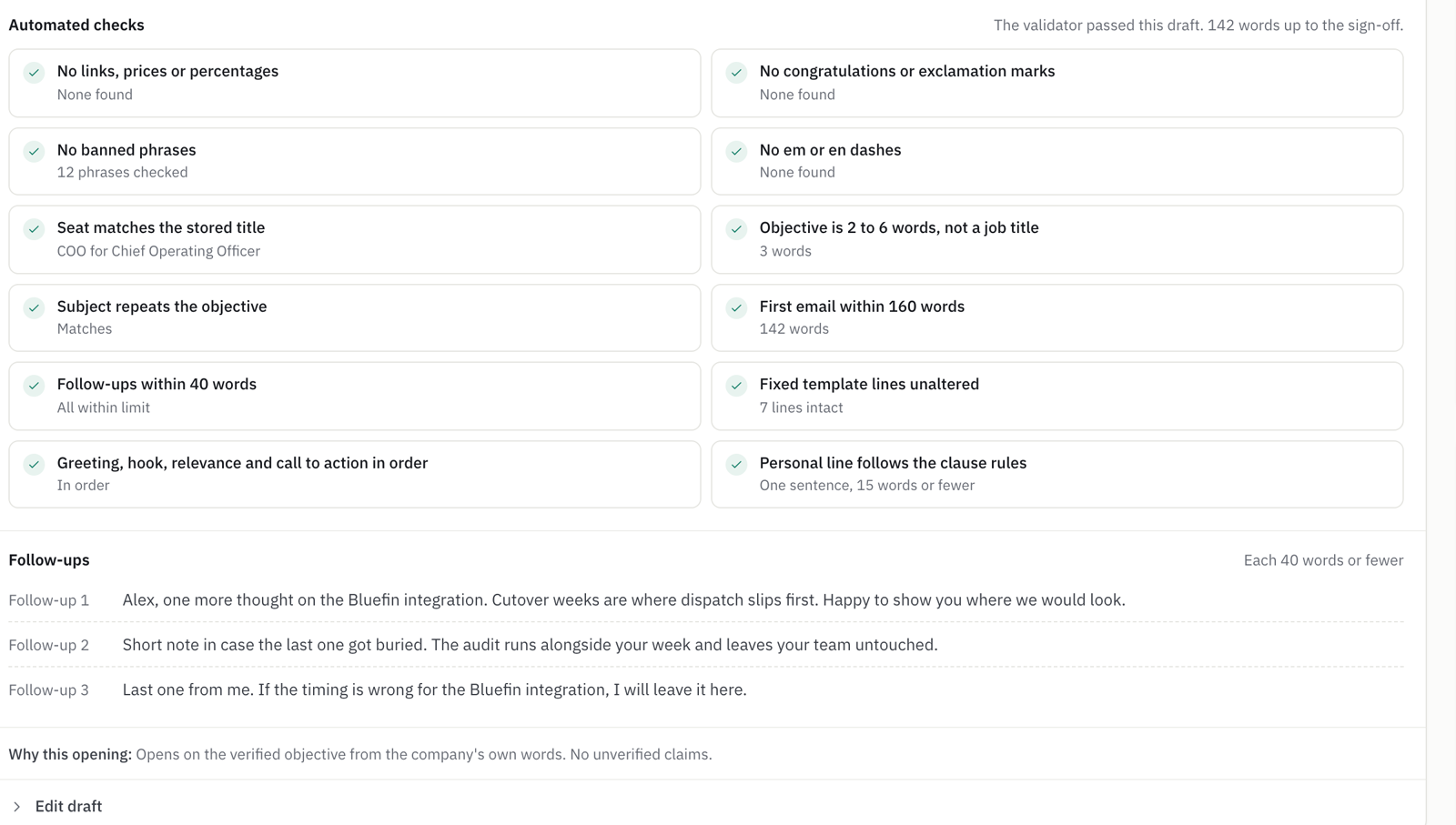 Twelve automated checks on a draft email, all passed, with the three short follow-ups and why the opening was chosen.